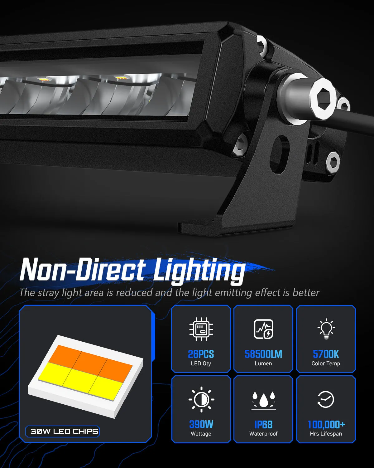 Rock Series | 50 Inch Single Row Dual Beam Off Road LED Light Bar with bracket White Amber