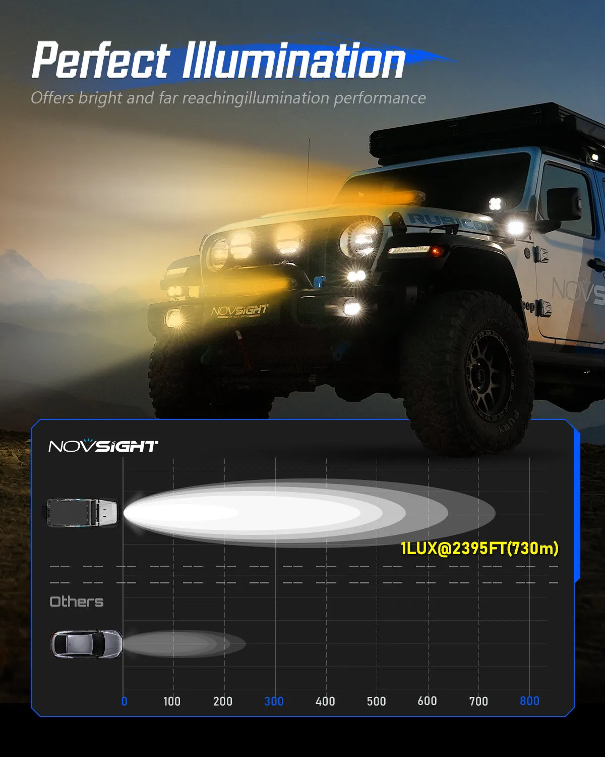 Rock Series | 50 Inch Single Row Dual Beam Off Road LED Light Bar with bracket White Amber